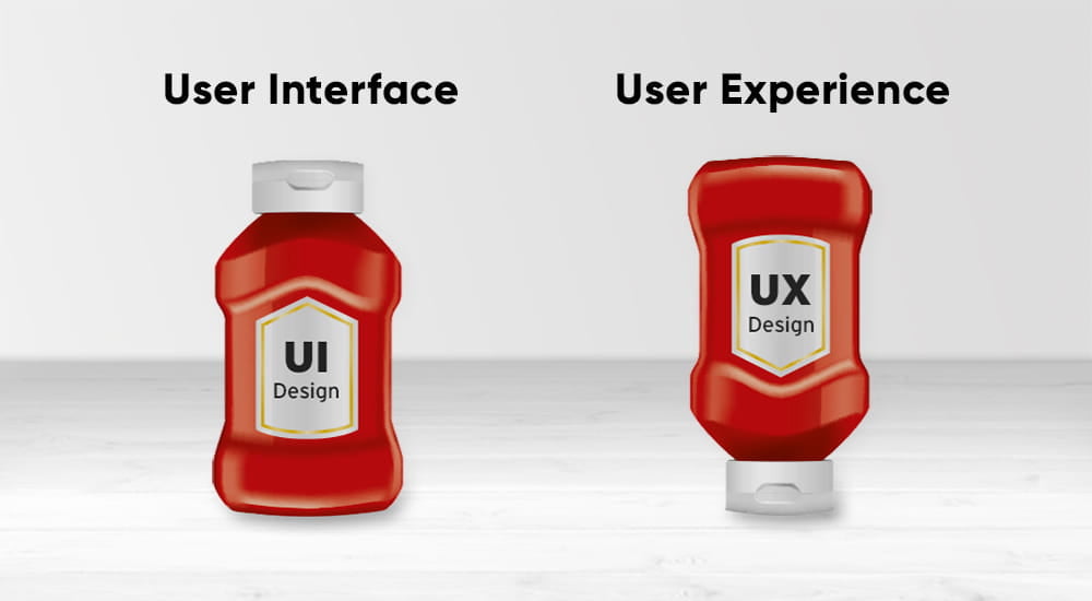 Zwei Ketchup Flaschen. Auf einer steht UI Design, auf der anderen UX Design. Eine davon steht auf dem Kopf